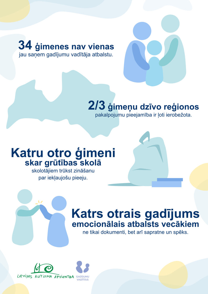 Infografika_LAA.jpg